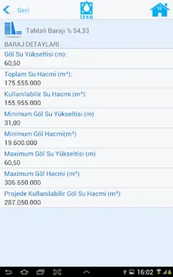 İzsu Genel Müdürlüğü android App screenshot 0