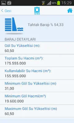 İzsu Genel Müdürlüğü android App screenshot 13