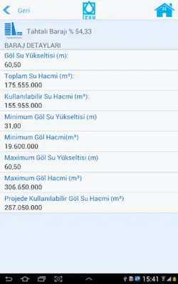 İzsu Genel Müdürlüğü android App screenshot 5